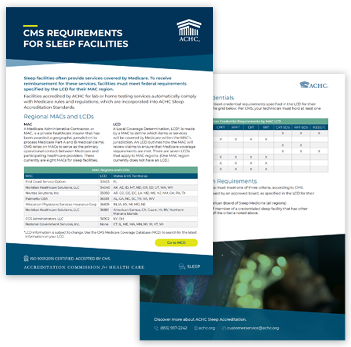 CMS-Regs-for-SLP-Facs magazine