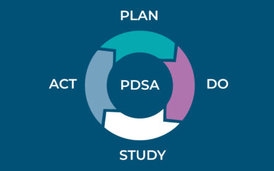 Performance Goals and Indicators for the Hospital’s Physical Environment